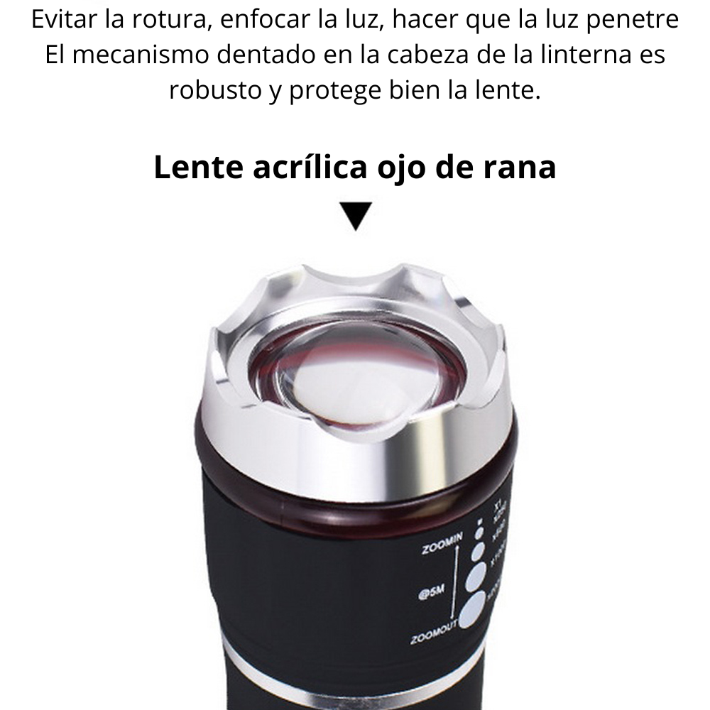 TitanLight 8 en 1 - Linterna Led con Zoom y Multiherramienta