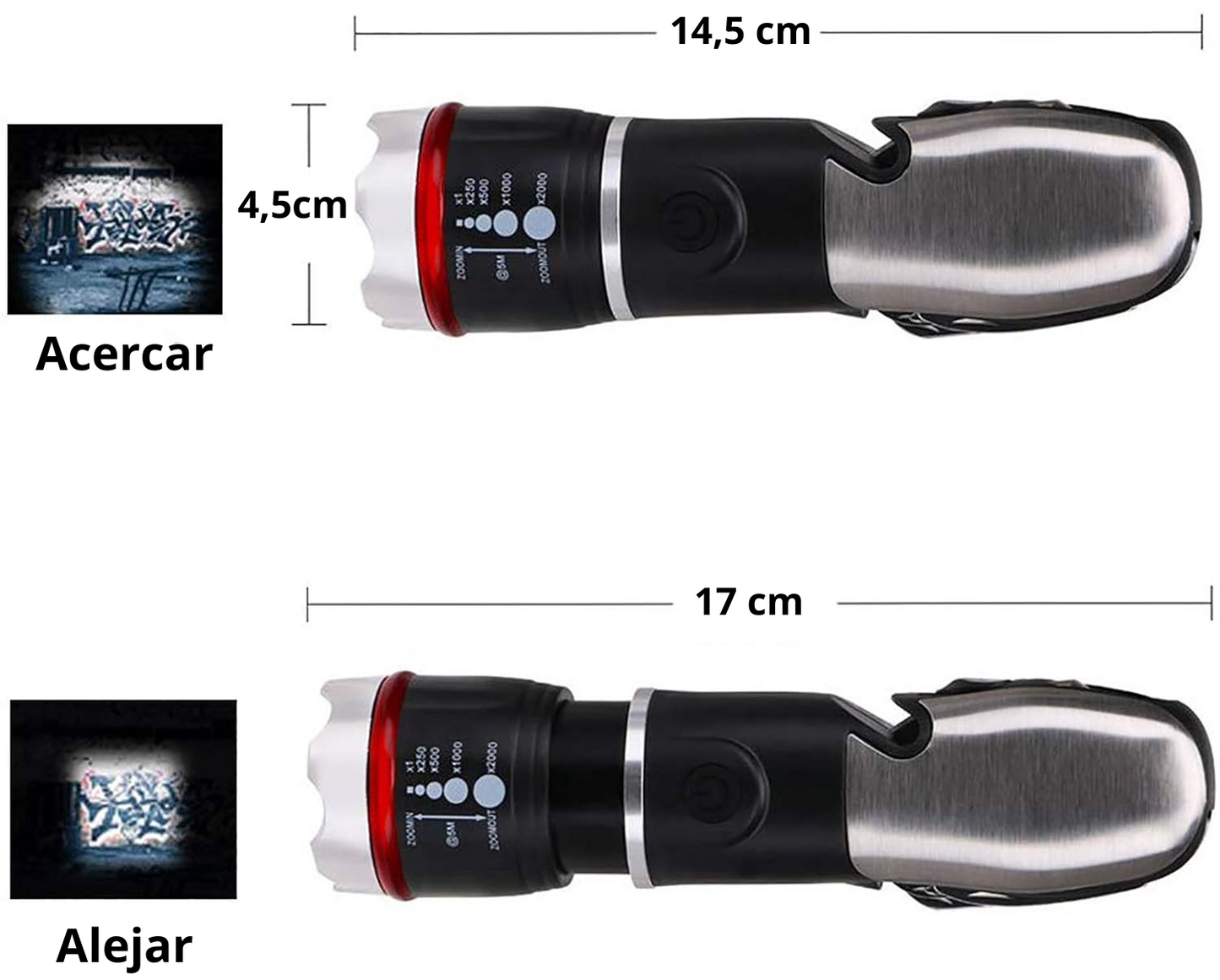 TitanLight 8 en 1 - Linterna Led con Zoom y Multiherramienta